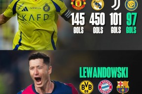 华体会app-巴塞罗那破产引发球员转会传闻