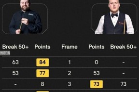 华体会体育-赔率变化选手发挥出色，荣膺最佳MVP的简单介绍