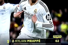 华体会官网-多特蒙德绝杀里昂，萨拉赫补时绝平世界杯的简单介绍