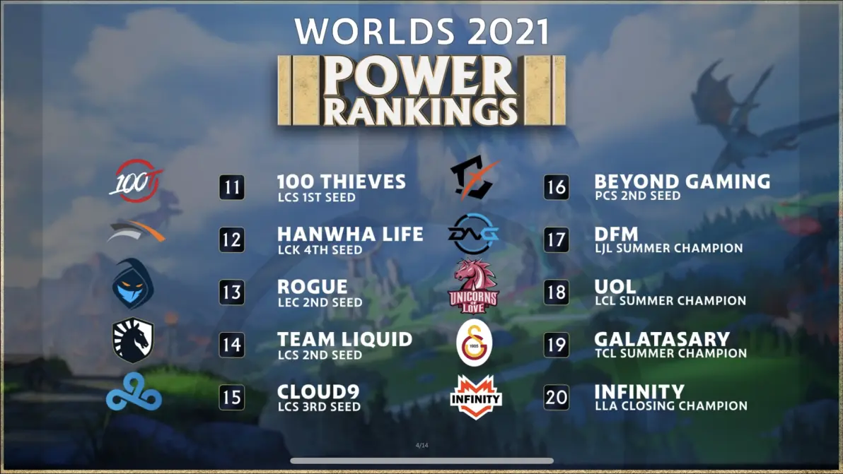 华体会-FNC碾压DFM，Inspired完成史诗逆转成都决赛之夜2:1（伦敦）  第1张