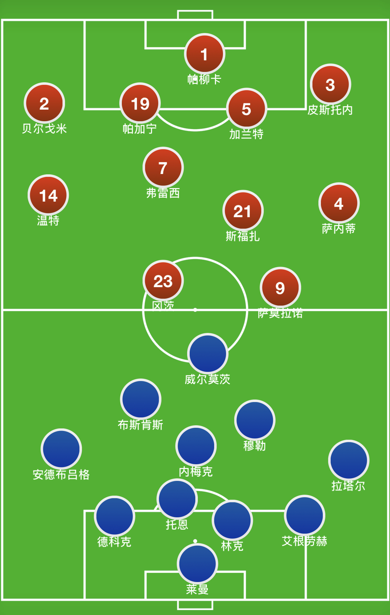 华体会hth-沙尔克防线崩溃，铁桶防守失守频繁的简单介绍  第1张