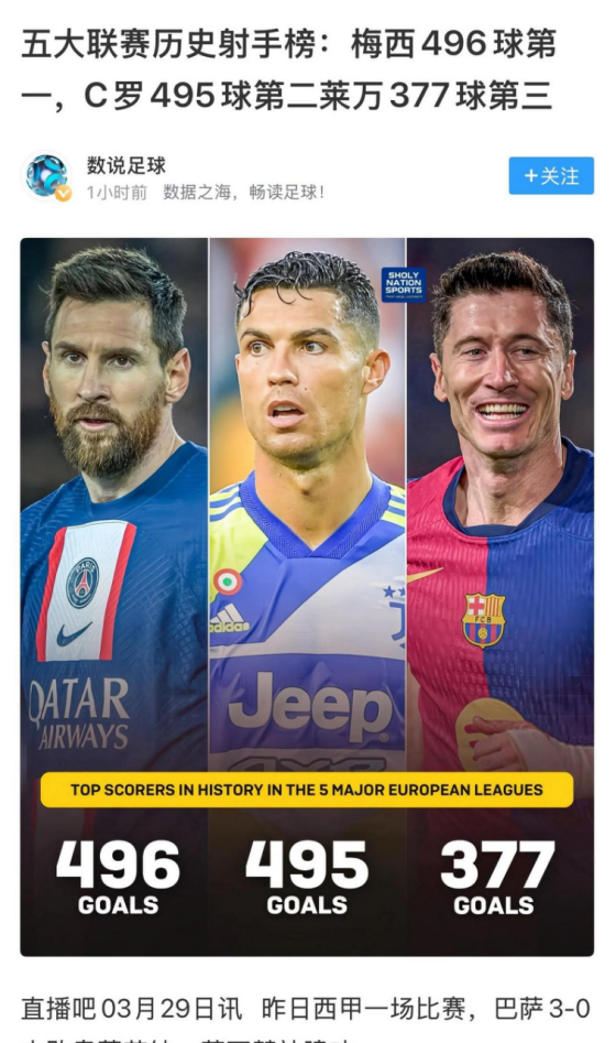 华体会登录-包含皇马轻取尤文，莱万梅开二度世界杯的词条  第1张