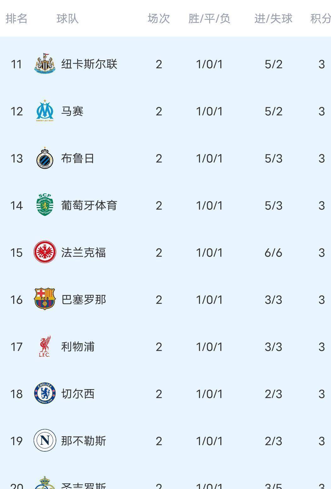 华体会登陆-曼城再胜对手，继续领跑积分榜  第1张